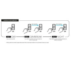 AQUAEL Leddy Tube 7W SUNNY D&N 2.0 -ROYAL CANIN Soldes Magasin fre pl AQUAEL Leddy Tube 7W SUNNY D N 2 0 27697 6