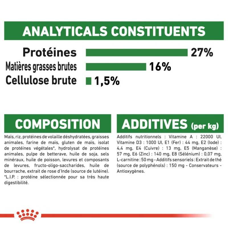 :ROYAL CANIN Mini Adulte 8+ 2kg X2 8 :ROYAL CANIN Mini Adulte 8+ 2kg X2 – Image 6