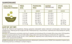 ACANA Chat Des Prairies 4,5 Kg -ROYAL CANIN Soldes Magasin fre pl ACANA Chat des prairies 4 5 kg 28082 3