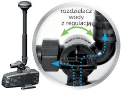 AQUAEL Pompe Pour Fontaine PFN 25000 ECO 260W 24000 L/h -ROYAL CANIN Soldes Magasin fre pl AQUAEL Pompe pour fontaine PFN 25000 ECO 260W 24000 l h 26841 4