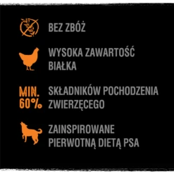 Crave Croquettes Pour Chien à La Dinde Et Au Poulet 2.8kg -ROYAL CANIN Soldes Magasin fre pl Crave Croquettes pour chien a la dinde et au poulet 2 8kg 23433 2