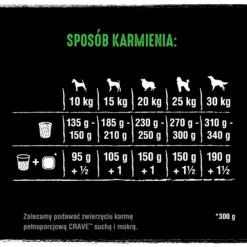 Crave Croquettes Pour Chien Agneau Et Boeuf 11.5kg -ROYAL CANIN Soldes Magasin fre pl Crave Croquettes pour chien agneau et boeuf 11 5kg 23437 6