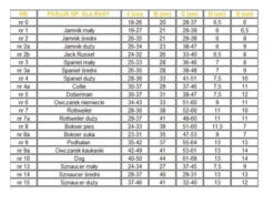 DINGO N°9 Muselière En Métal Pour Chiens De Berger Des Highlands -ROYAL CANIN Soldes Magasin fre pl DINGO N 9 Museliere en metal pour chiens de berger des Highlands 26055 3