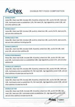 Divinus Puppy Pour Chiots 20kg -ROYAL CANIN Soldes Magasin fre pl Divinus Puppy pour chiots 20kg 29658 2