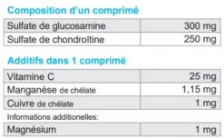 Dolfos ArthroFos (90 Comprimés) 5 Dolfos ArthroFos (90 Comprimés) -ROYAL CANIN Soldes Magasin fre pl Dolfos ArthroFos 90 comprimes 15579 2
