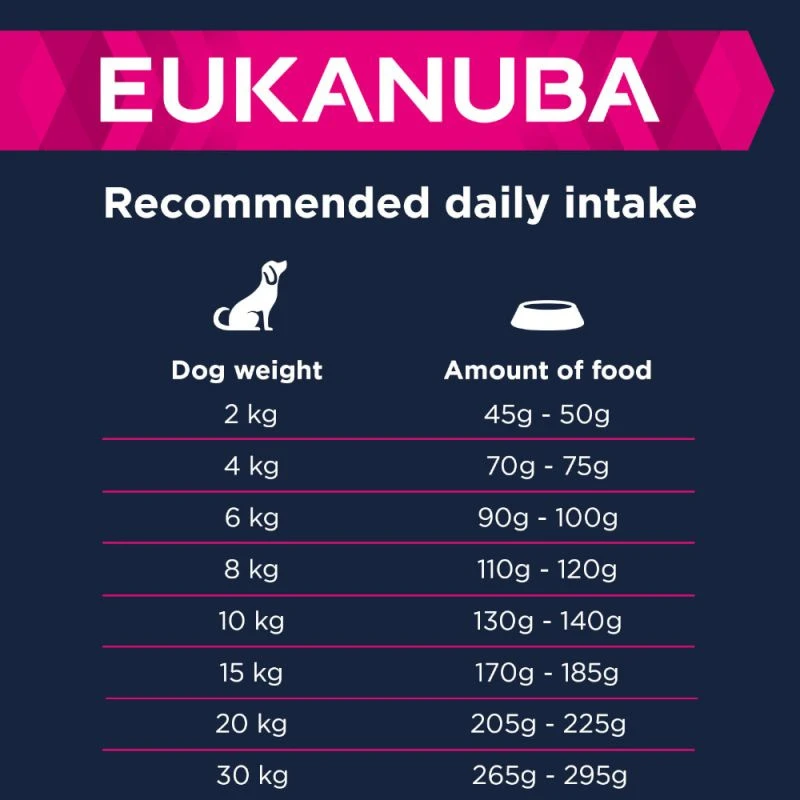 Eukanuba Senior Small & Medium Breed Agneau Et Riz 12kg 4 Eukanuba Senior Small & Medium Breed Agneau Et Riz 12kg – Image 2
