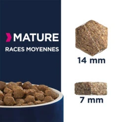 Eukanuba Thriving Mature Medium Breed 3kg+ Surprise Gratuite Pour Votre Chien -ROYAL CANIN Soldes Magasin fre pl Eukanuba Thriving Mature Medium Breed 3kg Surprise gratuite pour votre chien 27317 3