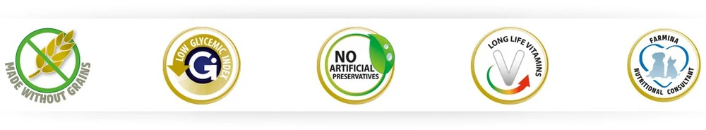 Farmina N&D Prime Feline Neutered Adult Chicken&Pomegranate 5kg 4 Farmina N&D Prime Feline Neutered Adult Chicken&Pomegranate 5kg – Image 2