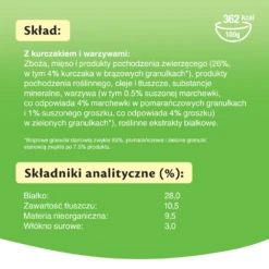 KITEKAT - Nourriture Sèche Pour Chats Avec Poulet Et Légumes 12kg -ROYAL CANIN Soldes Magasin fre pl KITEKAT nourriture seche pour chats avec poulet et legumes 12kg 8708 3