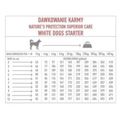 NATURES PROTECTIONSuperior CareWhite Dogs Grain Free Salmon Starter All Breeds 10kg -ROYAL CANIN Soldes Magasin fre pl NATURES PROTECTION Superior Care White Dogs Grain Free Salmon Starter All Breeds 10kg 28937 2