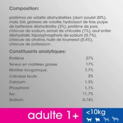 PERFECT FIT Adult 1+ Petites Races Avec Poulet 6kg -ROYAL CANIN Soldes Magasin fre pl PERFECT FIT Adult 1 Petites Races avec Poulet 6kg 9171 5