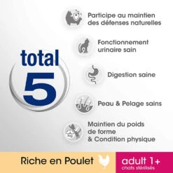 PERFECT FIT Adult 1+ Au Poulet 7kg -ROYAL CANIN Soldes Magasin fre pl PERFECT FIT Adult 1 au poulet 7kg 13968 6