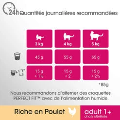 PERFECT FIT Adult 1+ Au Poulet 7kg -ROYAL CANIN Soldes Magasin fre pl PERFECT FIT Adult 1 au poulet 7kg 13968 8