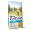 PURINA Dog Chow Chiot Poulet 14kg -ROYAL CANIN Soldes Magasin fre pl PURINA Dog Chow Chiot Poulet 14kg 9688 1