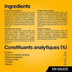 Pedigree Croquettes Pour Chiens Adultes Au Poulet, Au Bœuf, à La Dinde Et à L'agneau 12x100g -ROYAL CANIN Soldes Magasin fre pl Pedigree Croquettes pour chiens adultes au poulet au boeuf a la dinde et a lagneau 12x100g 9892 4