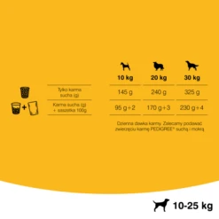 Pedigree Croquettes Pour Chiens Adultes De Race Moyenne Avec Boeuf Et Volaille 15kg -ROYAL CANIN Soldes Magasin fre pl Pedigree Croquettes pour chiens adultes de race moyenne avec boeuf et volaille 15kg 14100 5