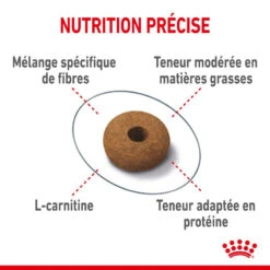 ROYAL CANIN Appetite Control Care 2kg -ROYAL CANIN Soldes Magasin fre pl ROYAL CANIN Appetite Control Care 2kg 13157 5