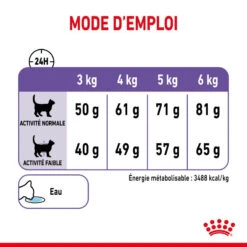 ROYAL CANIN Appetite Control Care 2kg -ROYAL CANIN Soldes Magasin fre pl ROYAL CANIN Appetite Control Care 2kg 13157 6