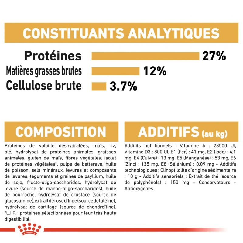 ROYAL CANIN Beagle Adult 12kg X2 4 ROYAL CANIN Beagle Adult 12kg X2 – Image 2