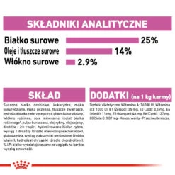 ROYAL CANIN CCN Maxi Relax Care 9kg X2 -ROYAL CANIN Soldes Magasin fre pl ROYAL CANIN CCN Maxi Relax Care 9kg x2 30719 6