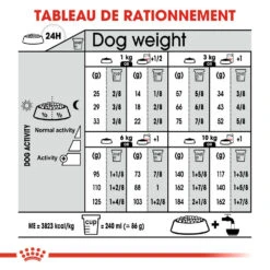 ROYAL CANIN CCN Mini Urinary Care 3kg 13 ROYAL CANIN CCN Mini Urinary Care 3kg -ROYAL CANIN Soldes Magasin fre pl ROYAL CANIN CCN Mini Urinary Care 3kg 16295 3