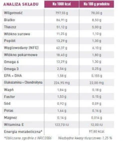 ROYAL CANIN Cat Early Renal 12x85g -ROYAL CANIN Soldes Magasin fre pl ROYAL CANIN Cat Early Renal 12x85g 12952 3