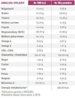 ROYAL CANIN Cat Early Renal Feline 3,5kg -ROYAL CANIN Soldes Magasin fre pl ROYAL CANIN Cat Early Renal Feline 3 5kg 12973 2