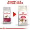 ROYAL CANIN Fit 32 4kg -ROYAL CANIN Soldes Magasin fre pl ROYAL CANIN Fit 32 4kg 15996 5