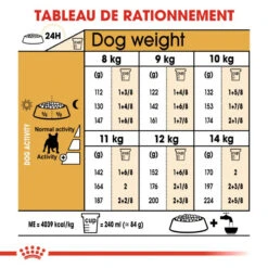 ROYAL CANIN French Bulldog Adult 3kg -ROYAL CANIN Soldes Magasin fre pl ROYAL CANIN French Bulldog Adult 3kg 16844 1