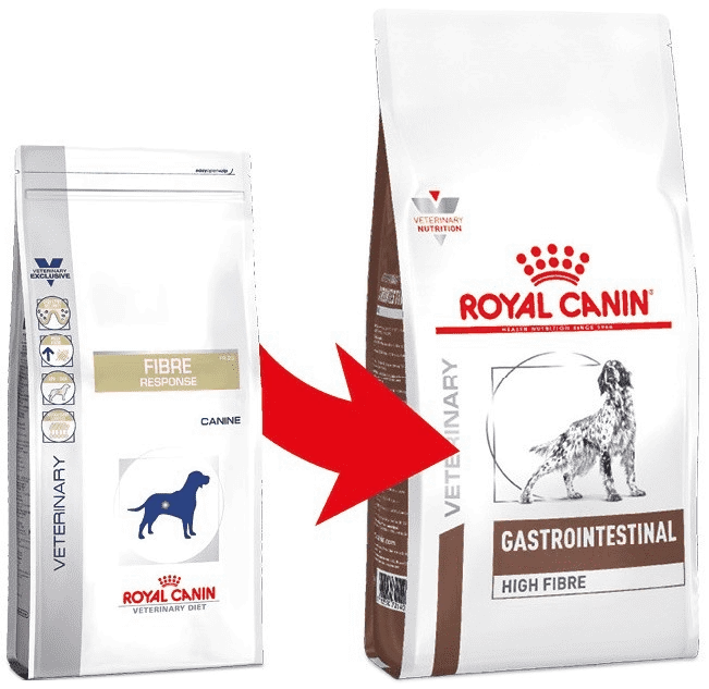 ROYAL CANIN Gastrointestinal High Fibre 14kg 3 ROYAL CANIN Gastrointestinal High Fibre 14kg