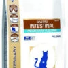 ROYAL CANIN Gastrointestinal Moderate Calorie 2kg -ROYAL CANIN Soldes Magasin fre pl ROYAL CANIN Gastrointestinal Moderate Calorie 2kg 16005 3
