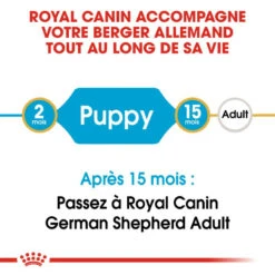 ROYAL CANIN German Shepherd Puppy 3kg X2 -ROYAL CANIN Soldes Magasin fre pl ROYAL CANIN German Shepherd Puppy 3kg x2 30765 2