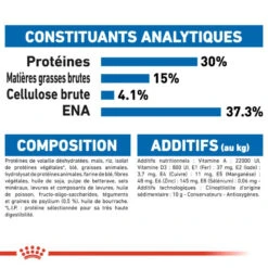 ROYAL CANIN Indoor Long Hair 4kg 13 ROYAL CANIN Indoor Long Hair 4kg -ROYAL CANIN Soldes Magasin fre pl ROYAL CANIN Indoor Long Hair 4kg 16852 6