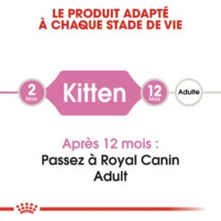 ROYAL CANIN Kitten 10kg X2 -ROYAL CANIN Soldes Magasin fre pl ROYAL CANIN Kitten 10kg x2 30766 8