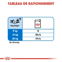 ROYAL CANIN Light Weight Care Pâté 12x85g 13 ROYAL CANIN Light Weight Care Pâté 12x85g -ROYAL CANIN Soldes Magasin fre pl ROYAL CANIN Light Weight Care Pate 12x85g 10096 5