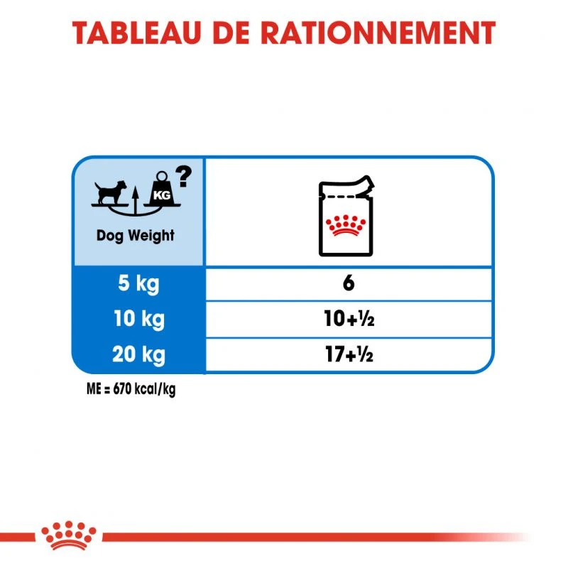 ROYAL CANIN Light Weight Care Pâté 12x85g 8 ROYAL CANIN Light Weight Care Pâté 12x85g – Image 6