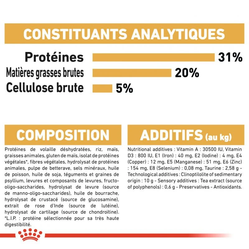 ROYAL CANIN Maine Coon Adult 400g 8 ROYAL CANIN Maine Coon Adult 400g – Image 6