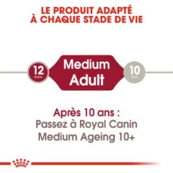 ROYAL CANIN Medium Adult 10x140g -ROYAL CANIN Soldes Magasin fre pl ROYAL CANIN Medium Adult 10x140g 9820 4