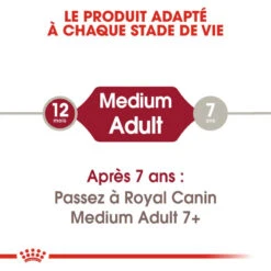 Meilleures ventes -ROYAL CANIN Soldes Magasin fre pl ROYAL CANIN Medium Adult 15kg 16081 2