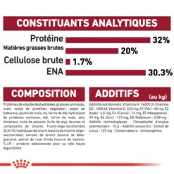 ROYAL CANIN Medium Puppy 15kg 12 ROYAL CANIN Medium Puppy 15kg -ROYAL CANIN Soldes Magasin fre pl ROYAL CANIN Medium Puppy 15kg 16145 5