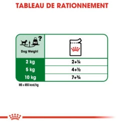 ROYAL CANIN Mini Adult 12x85g 12 ROYAL CANIN Mini Adult 12x85g -ROYAL CANIN Soldes Magasin fre pl ROYAL CANIN Mini Adult 12x85g 9817 5