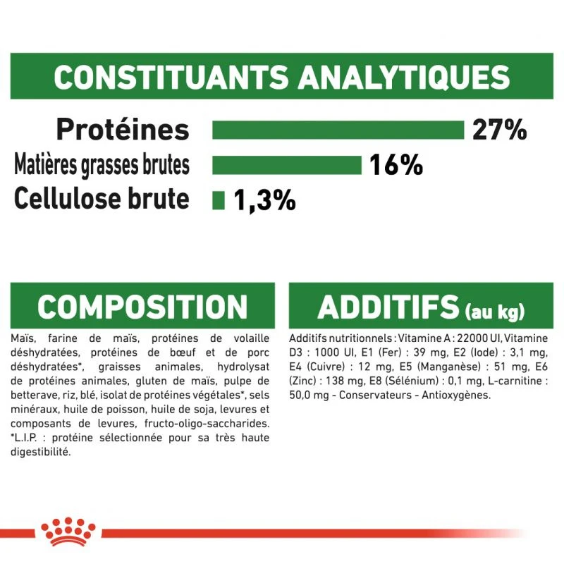 ROYAL CANIN Mini Adult 8kg 6 ROYAL CANIN Mini Adult 8kg – Image 4