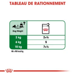 ROYAL CANIN Mini Ageing 12+ 12x85g -ROYAL CANIN Soldes Magasin fre pl ROYAL CANIN Mini Ageing 12 12x85g 9818 4