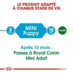 ROYAL CANIN Mini Puppy 8kg 10 ROYAL CANIN Mini Puppy 8kg -ROYAL CANIN Soldes Magasin fre pl ROYAL CANIN Mini Puppy 8kg 16146 3