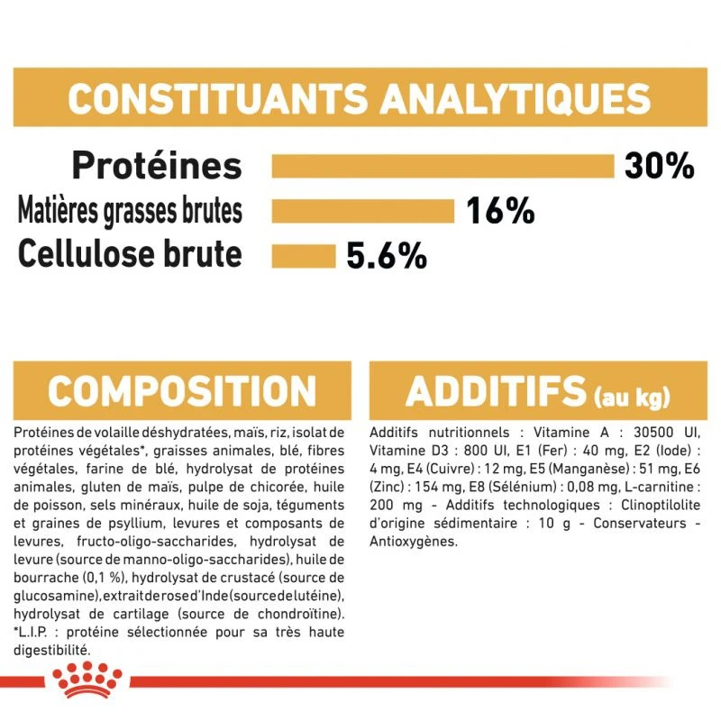 ROYAL CANIN Norwegian Forest Cat Adult 10kg 6 ROYAL CANIN Norwegian Forest Cat Adult 10kg – Image 4