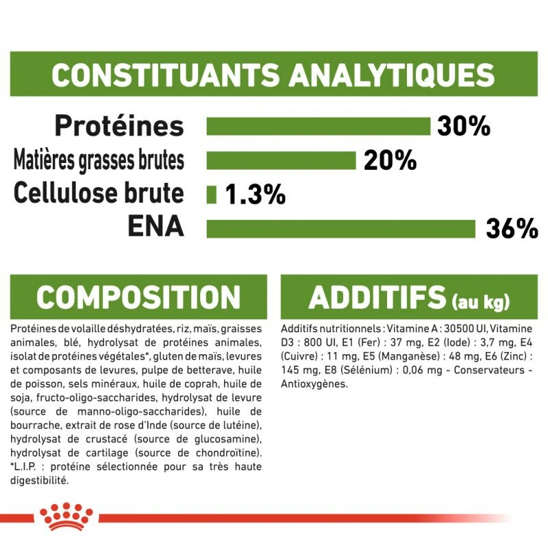 ROYAL CANIN Outdoor 4kg 8 ROYAL CANIN Outdoor 4kg – Image 6