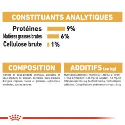 ROYAL CANIN Persian 12x85g -ROYAL CANIN Soldes Magasin fre pl ROYAL CANIN Persian 12x85g 9333 7