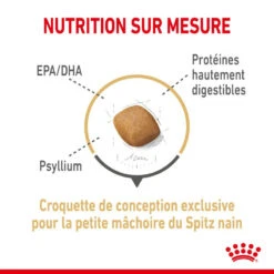ROYAL CANIN Pomeranian Adult 1,5kg X2 -ROYAL CANIN Soldes Magasin fre pl ROYAL CANIN Pomeranian Adult 1 5kg x2 30742 4