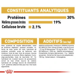 ROYAL CANIN Poodle Adult 1,5kg -ROYAL CANIN Soldes Magasin fre pl ROYAL CANIN Poodle Adult 1 5kg 9428 6