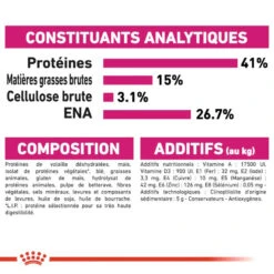ROYAL CANIN Protein Exigent 2kg -ROYAL CANIN Soldes Magasin fre pl ROYAL CANIN Protein Exigent 2kg 15986 7